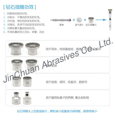 สแตนเลสสตีลไดมอนด์การนวดจิ๋วตะไบเพชรขนาดเล็กเพื่อความงามของผิว